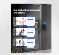 التحكم بالدخول (عريض) IP66 يرتبط بالقفل الكهربائي...