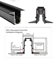 مجرى مسار مغناطيس 2 متر شفة عريض داخلي بعد التاسيس