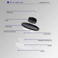 كشاف هنجر UF LED احترافي | ألمنيوم أسود | قوى 100W...