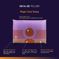 مخده طبية ميموري فوم كلاسيك