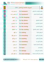 3 كتب لأهم 2500 كلمة + أهم 1100 جملة + أهم التعبير...