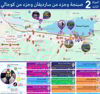 2 جدولين جولات رقمية لمدينة صبنجة (شاملة القوائم)