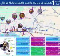 2 جدولين جولات رقمية لمدينة إزميت (شاملة القوائم)