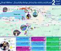 حزمة تركيا الإقتصادية 19 جدول رقمي (شاملة القوائم)