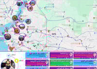 حزمة تركيا الإقتصادية 19 جدول رقمي (شاملة القوائم)