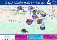 4 جداول جولات رقمية لمدينة بورصة (شاملة القوائم)