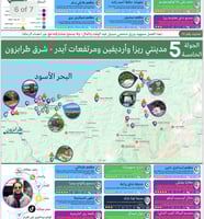 6 جداول رقمية لمدينة طرابزون وبعض مدن الشمال الترك...