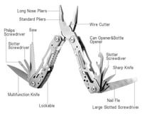أدوات متعددة الاستخدامات