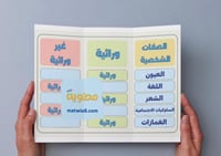 ‎مطوية الوراثة - ثالث متوسط