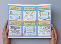 شوكيات الجلد والفقاريات الحبلية-٢ث