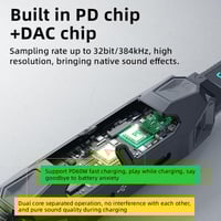 PIVA X41 | وصلة وكرت صوت احترافي للألعاب مع 4 مناف...