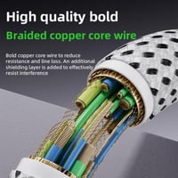 PIVA G31 | وصلة بيفا تايب سي 3 في 1 مع شحن سريع وش...