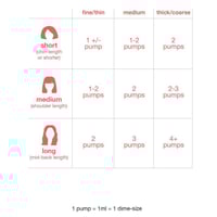 K18 ماسك لإصلاح الشعر ( Leave-In Repair Mask ) - 5...