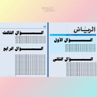 استراتيجية نشرة الاخبار ( قناة السعودية)