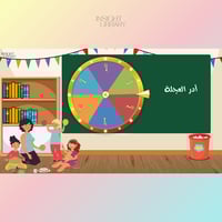 استراتيجية عجلة الحظ
