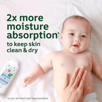 بودرة جونسون الاصلي للأطفال لامتصاص الرطوبة وتلطيف...