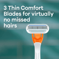 شفرات امواس حلاقة فينوس كمفورت ريفييرا من جيليت