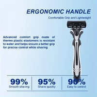 موس حلاقة رجالي باللون الاسود والرمادي 6 شفرات حاد...