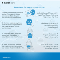 افالون فارما قناع السيلولوز الحيوي المرطب المنقي و...