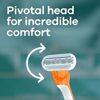 شفرات امواس حلاقة فينوس كمفورت ريفييرا من جيليت