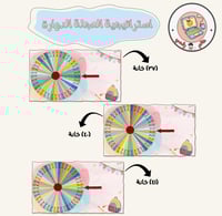 استراتيجية العجلة الدوارة ppt