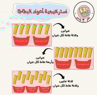 بكج المجموعة المتكاملة PPt