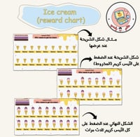 لوحة تعزيز آيس كريم (النسخة الإنجليزية) ppt