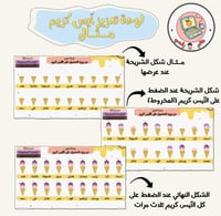 بكج المجموعة المتكاملة PPt