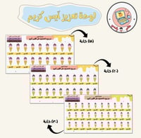 لوحة تعزيز آيس كريم ppt