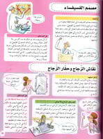 ماهي حرفتك؟ - سلسلة عندما أكبر, سوف أصبح...