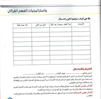 القراءة الموجهة واستراتيجيات الفهم القرائي