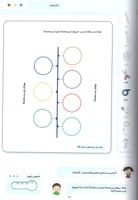 مفاتيح (كتاب المهارات الشخصية)