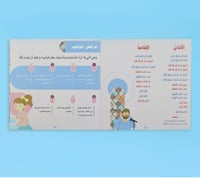 الوضوء والصلاة : خطوة خطوة للفتيان