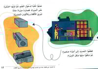 رحلة مع حقيبتي