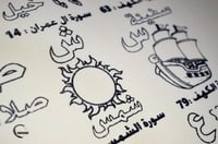 الحروف العربية في القران الكريم - سجادة تلوين قماش...