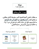 لعبة صلة (لعبة عن الصلاة)