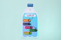 رسول الله يعلمني - مجموعة تعليمية متكاملة تحوي أنش...