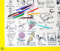 الحروف العربية في القران الكريم - سجادة تلوين قماش...