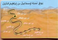 سيرة الرسول محمد صلى الله عليه وسلم