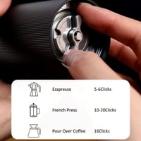 طاحونة اكسبرت اليدوية | XPERt Coffee Grinder G1 Bl...