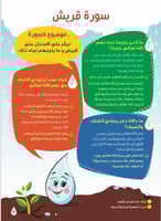 قطرات جزء عم - تفسير جزء عم للاطفال