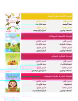 كتاب بيان المستوى الأول - تعليم العربية للأطفال ال...