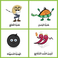 لعبة من أنا - وسائل تعليم الاطفال