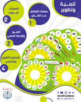 لعبة القرد الذكي - عربي إنجليزي