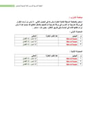 الحقيبة التدريبية للغة الصينية