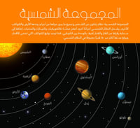 رحلة مصورة في المجموعة الشمسية