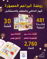 المجموعة القصصية الذهبية