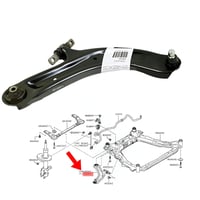 مقص كوليوس يمين تركي