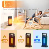 دفاية بشاشه رقمية