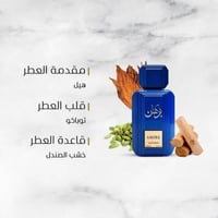 عطر Amore برهان